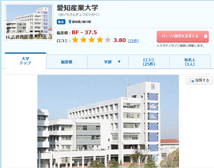 愛知産業大学通信教育学部建築学科に入ってみてわかったこと
