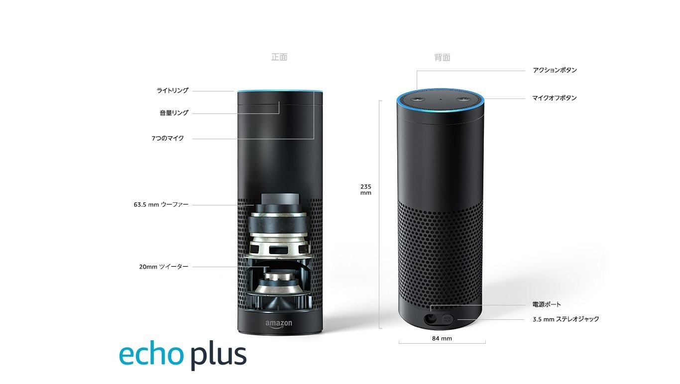 Amazon Echo Plus 2台でステレオ再生環境にしてみた - 元RX-7乗りの