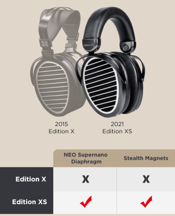 HIFIMAN Edition XS レビュー】平面磁界型の一つの集大成ともいえる