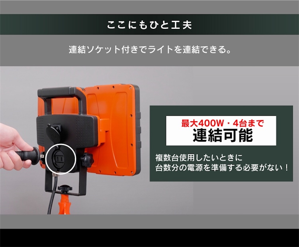 アイリスオーヤマ) LEDクランプライト7500ルーメン投光器買ってみたわ