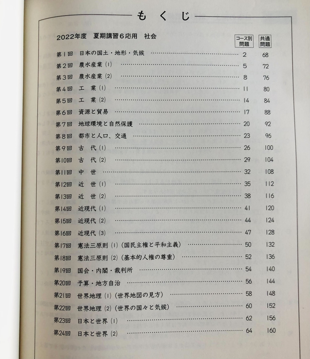 日能研】夏期講習（6年生・応用）の内容 - ちゅりぷ子のもしかして中高