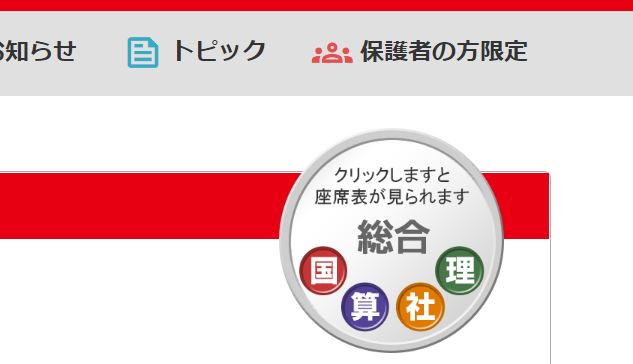 育成テスト（6年生第15回）結果【日能研】 - ちゅりぷ子のもしかして