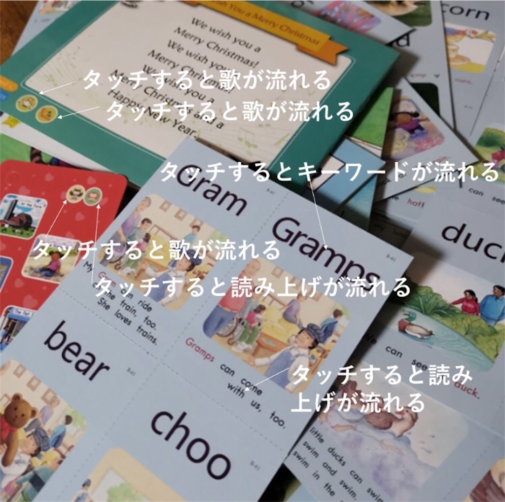 Heinemann GK この英語絵本に感動😭✨インプット & アウトプット