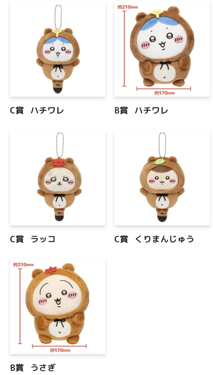 ちいかわ】たぬきだもんくじ引いてみた！当選確率に実際の結果