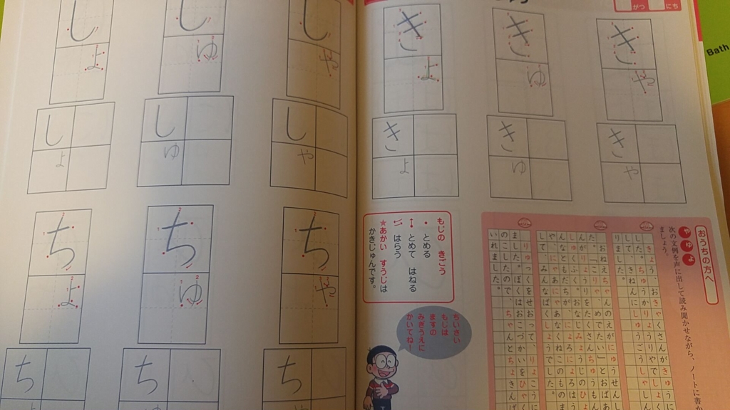 ぷちドラゼミ（年長コース）初回お届け分は盛りだくさん！ - 知ら