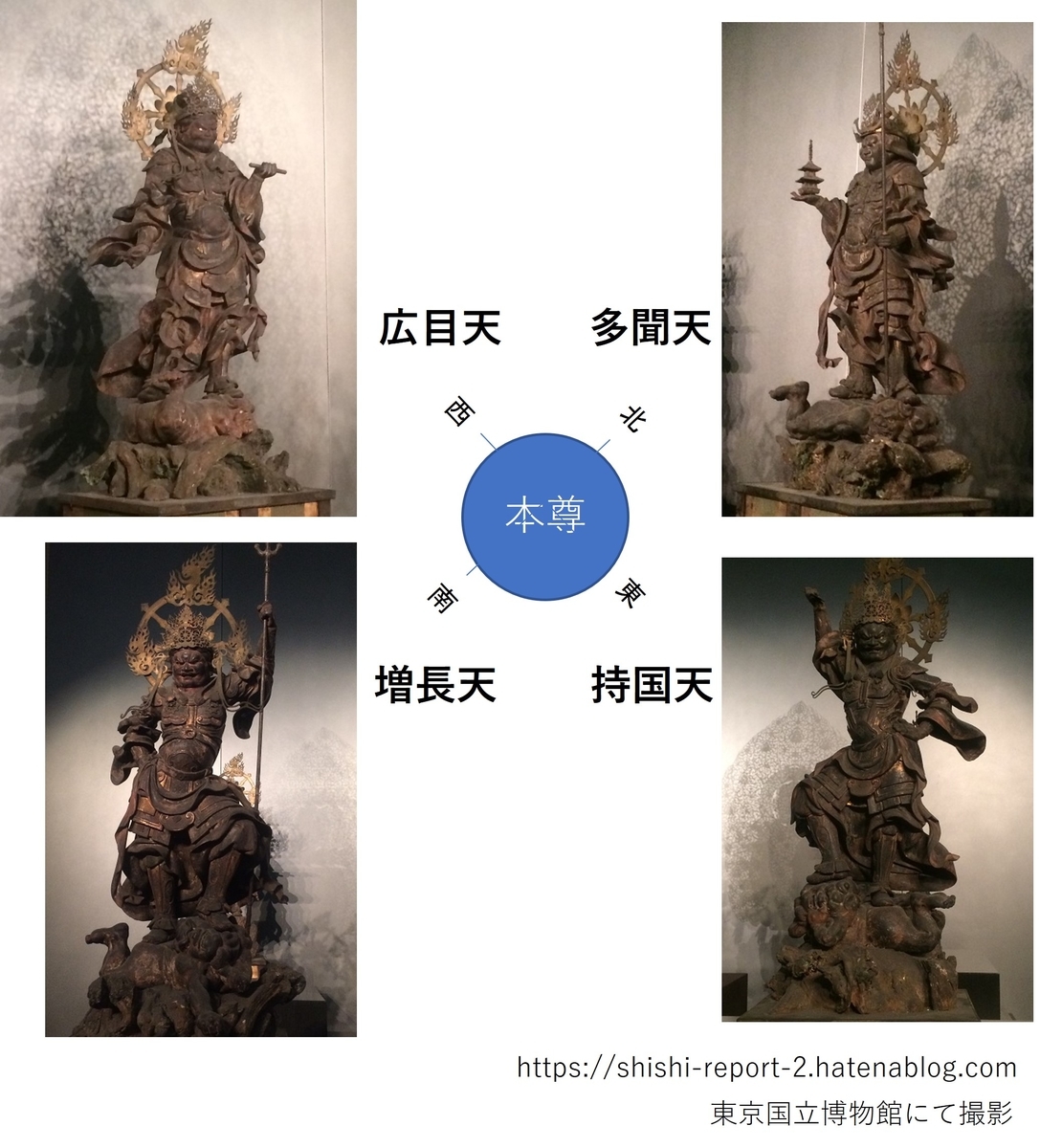 仏像の知識】四天王とは？ - 東西南北に立ち仏教を守る四人組 - 仏像