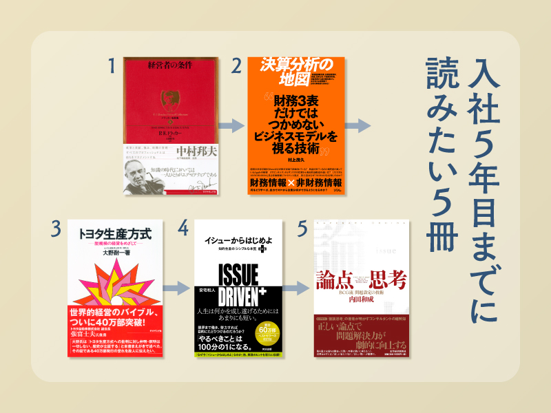 土井 英司 書籍一覧 | 日経BOOKプラス