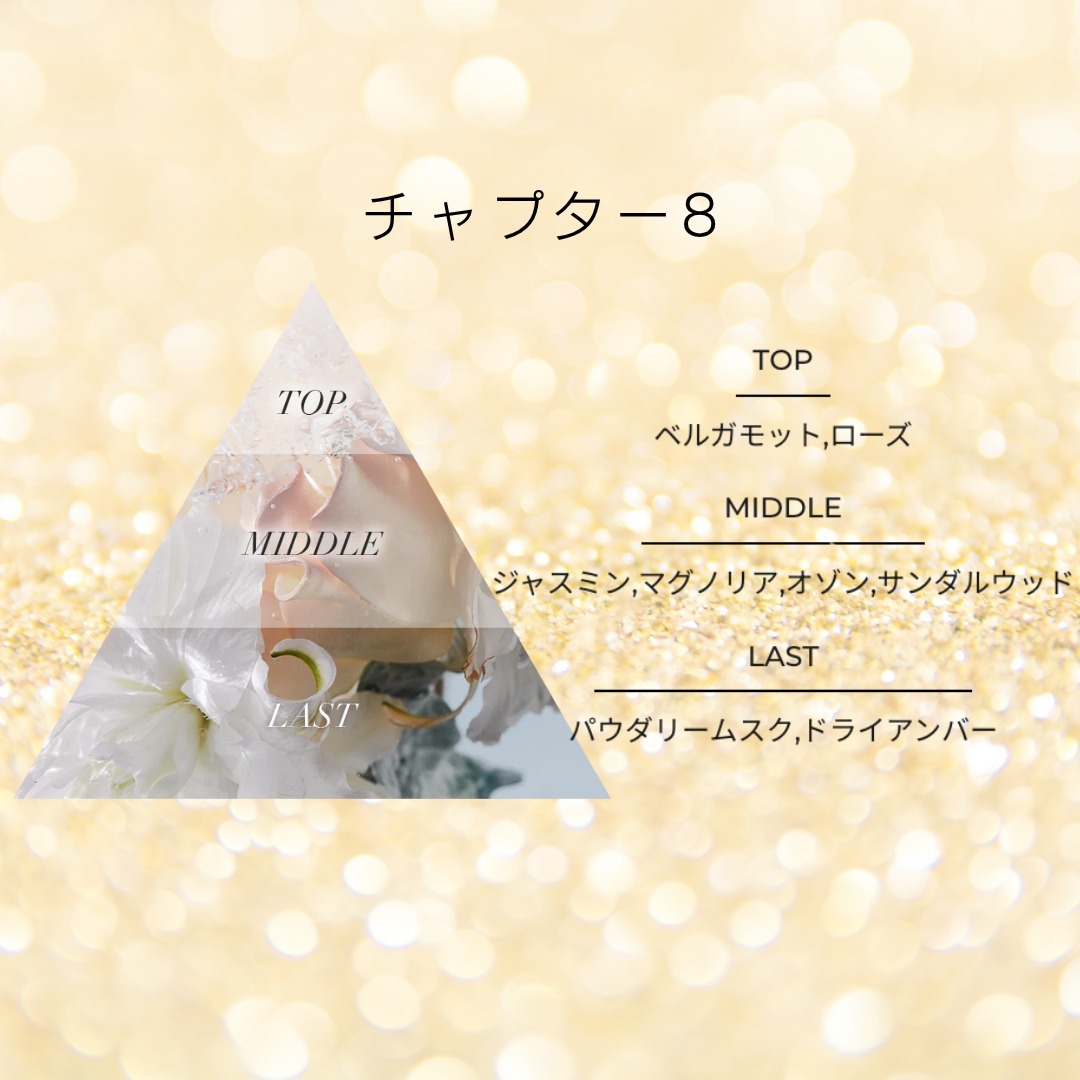 Aiam アイアム チャプター8 フレグランス 50ml (香水・フレグランス