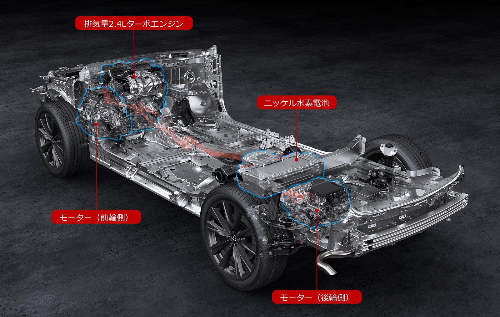 レクサスRX」刷新、ターボエンジンと高出力モーター使う新HEV | 日経