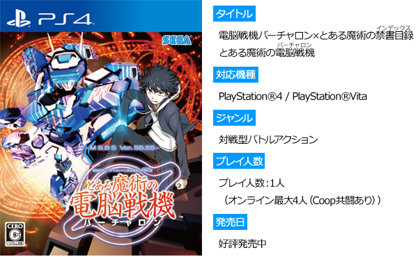 PlayStation®4「とある魔術の電脳戦機」に対応するツインスティック