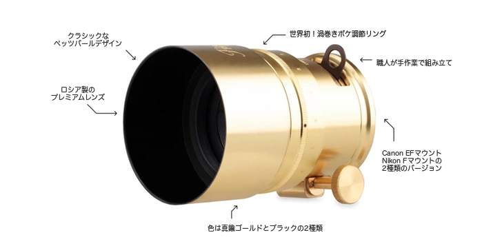 伝説のポートレイトレンズ・Petzvalをボケ調節機能を備えた58mmレンズ