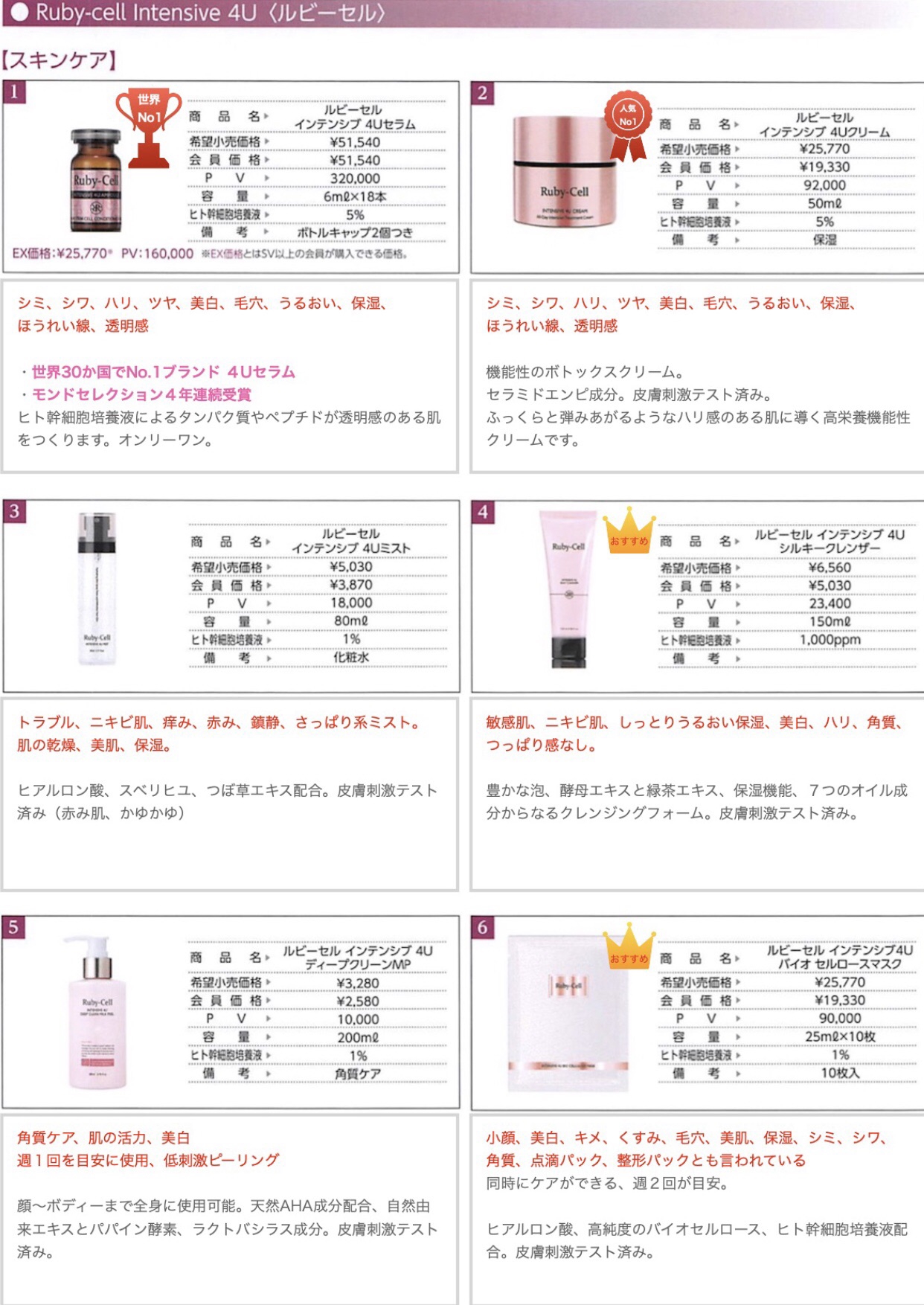 ルビーセル製品／購入方法 | Ruby-Cell〜リバースエイジングエステ