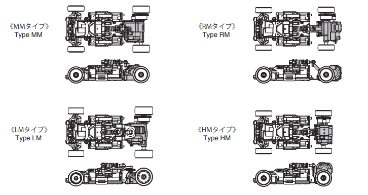 MR-03のモーターマウントとホイールベースの関係 | KYOSHO RC BLOG
