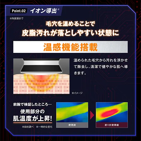アンファースカルプD公式通販 | 予防医学のアンファーストア