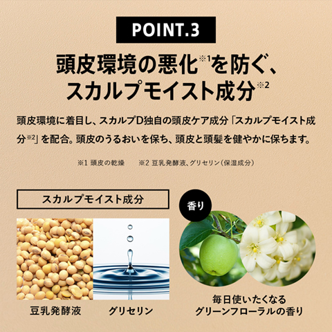 アンファースカルプD公式通販 | 予防医学のアンファーストア