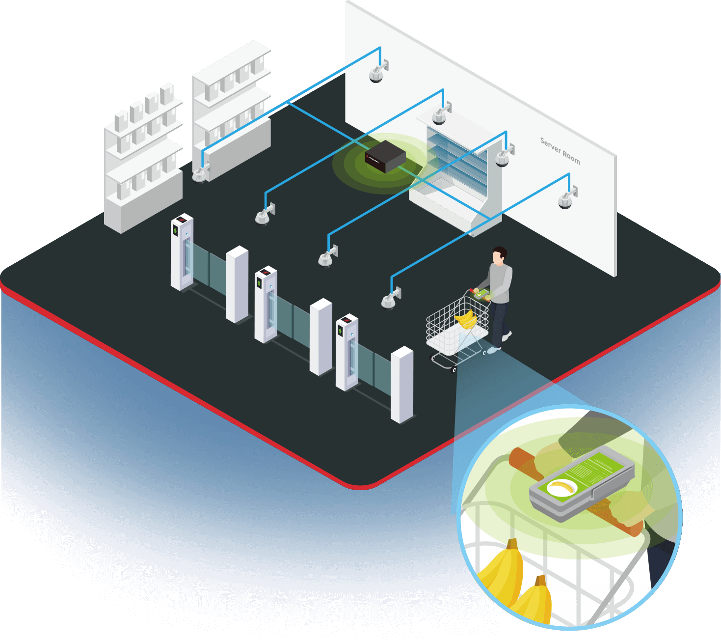 DLAP | ディープラーニングアクセラレーションプラットフォーム | ADLINK