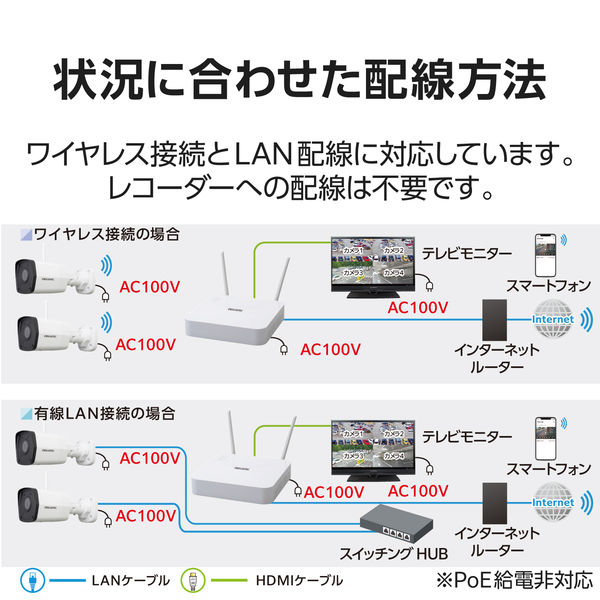 防犯カメラ 監視カメラ バレット型 ワイヤレス・有線対応 マイク内蔵