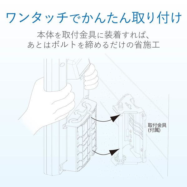 DXアンテナ 平面アンテナ(B) UAH201(B) 1個（直送品） - アスクル