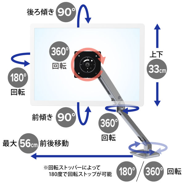 エルゴトロン MXV モニターアーム スリムタイプ シルバー 34インチ(3.2