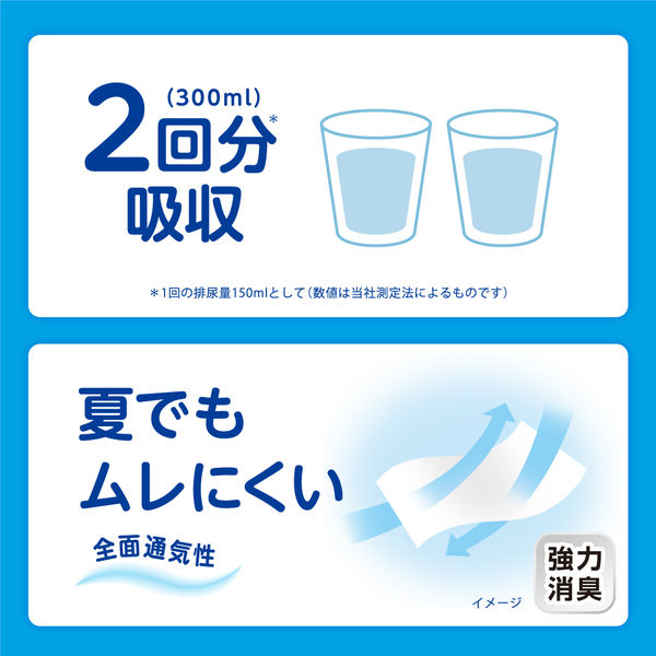 リリーフ パンツタイプ まるで下着 2回分 ホワイト L-LLサイズ