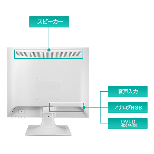 アイ・オー・データ機器 19インチ スクエア液晶モニター LCD