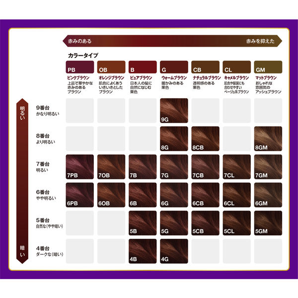 ウエラトーン2+1 クリームタイプ 4G[医薬部外品]（おしゃれな白髪染め