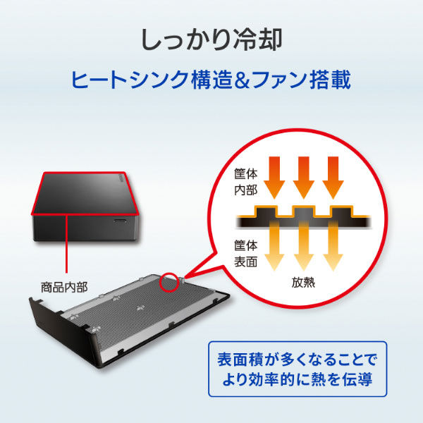 法人向け 5年保証 USB3．2 Gen1対応 外付けハードディスク
