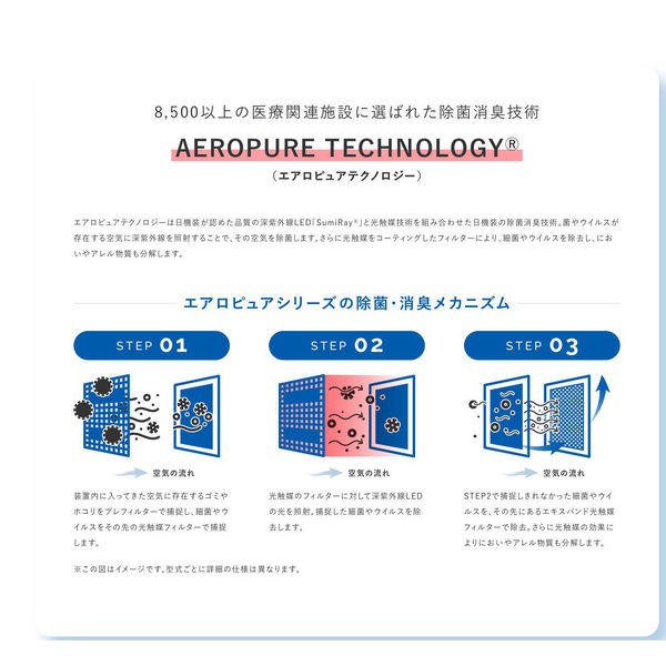 日機装 Aeropure エアロピュア series P PN-JS1-PW （直送品） - アスクル
