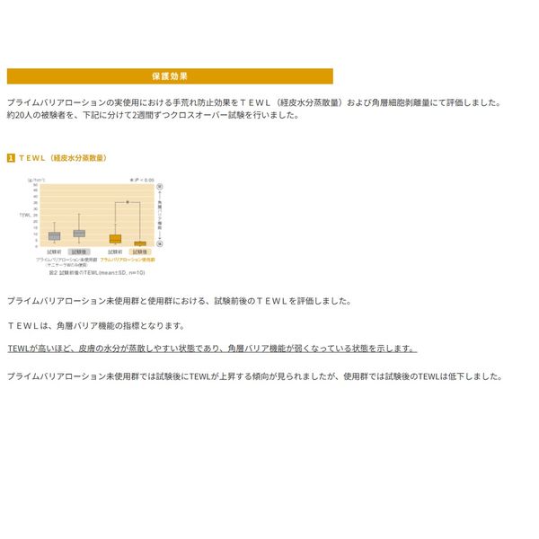 サラヤ プライムバリアローション 52108 300mL 1箱（20本入） マツヨシ