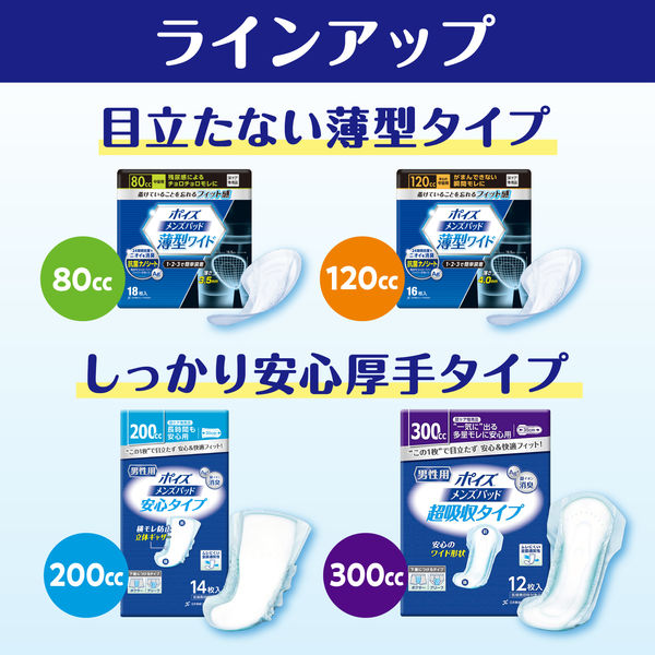 日本製紙クレシア ポイズ メンズパッド 超吸収タイプ 300cc 18枚 お徳