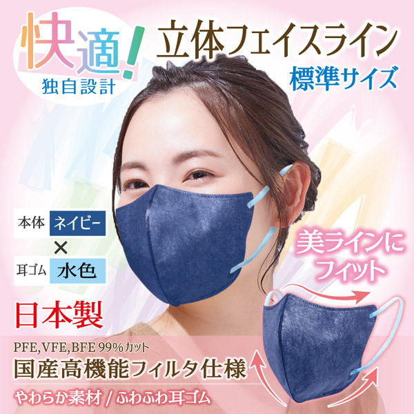 立体フェイスラインマスク 7枚入 標準 紺×水色 3袋セット RF-NS-AS 1
