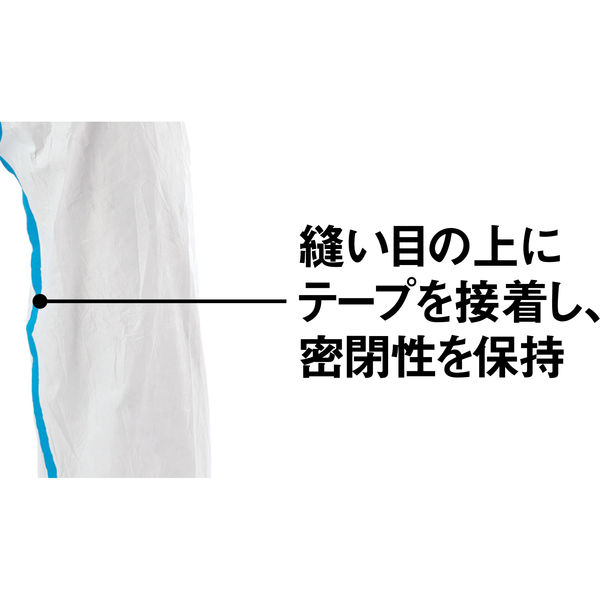 防護服】 デュポン Tyvek タイベック(R)ソフトウェア3型 XXL 白 1