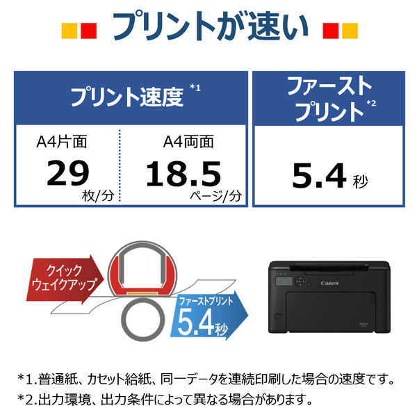 レーザービームプリンター Satera LBP122 1台 - アスクル