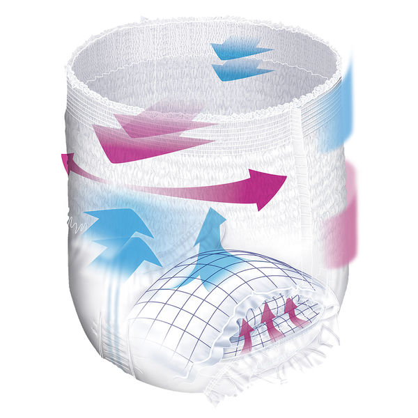 白十字 サルバ やわ楽パンツ しっかり長時間M-L お試しパック 1セット