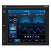 三菱電機 表示器 GOT2000シリーズ GT27一部機能限定モデル 5.7型