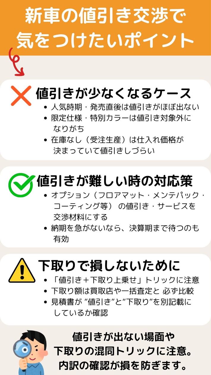 新型シエンタの値引き相場と車を安く買うコツ徹底解説|【初心者必見