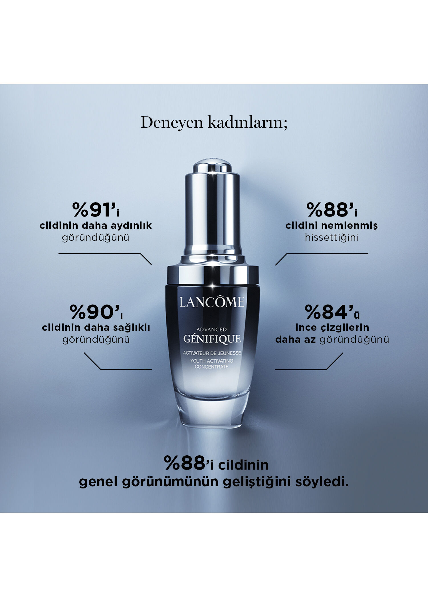 Lancome - Advanced Genifique 30 ml Onarıcı Serum -