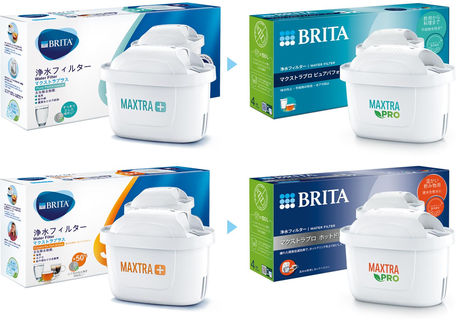 ブリタ 浄水器用交換フィルターカートリッジ | BRITA®