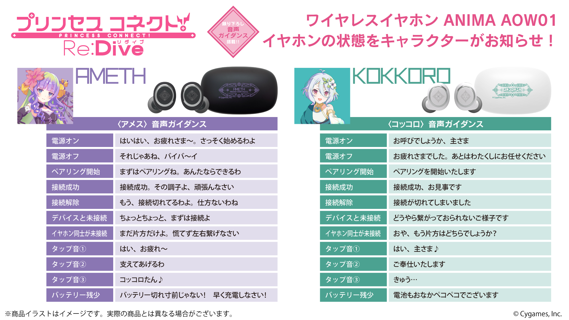 アニメRPG『プリンセスコネクト！Re:Dive』 新規録り下ろし音声