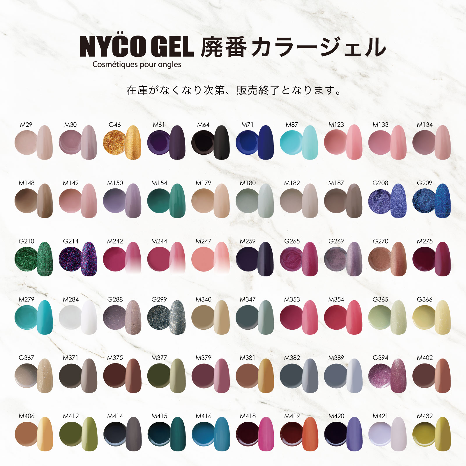 Information - NYCOGEL