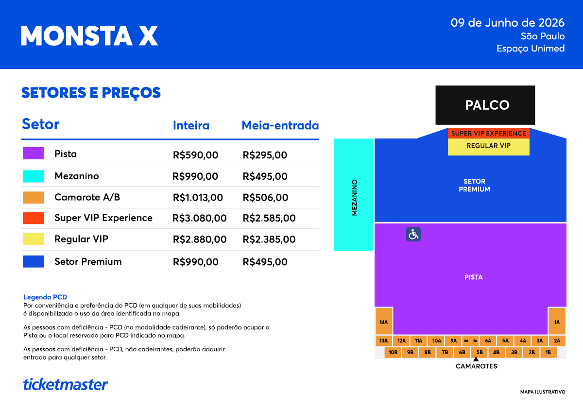 2026 MONSTA X WORLD TOUR [THE X : NEXUS] IN SÃO PAULO