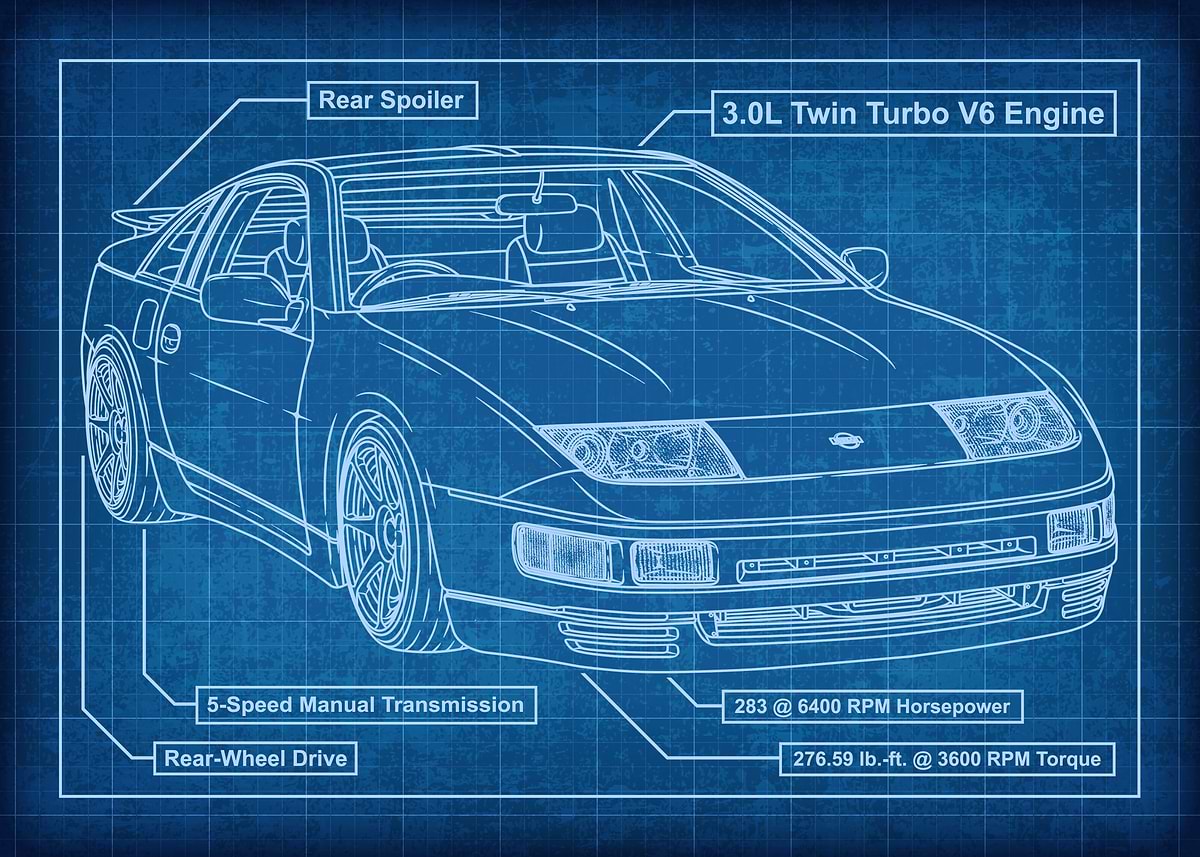 Nissan 300ZX Z32 Blueprint' Poster, picture, metal print, paint by