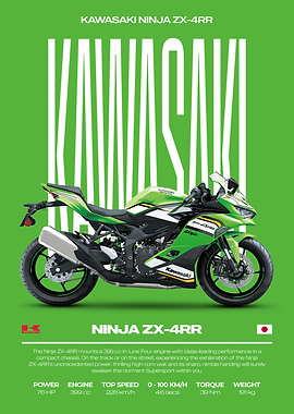 Kawasaki Posters Online - Shop Unique Metal Prints, Pictures