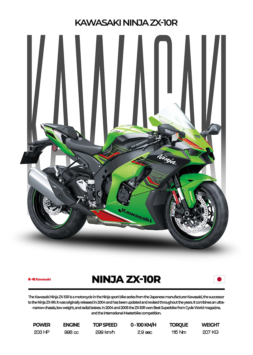 Kawasaki Ninja ZX10R' Poster, picture, metal print, paint by