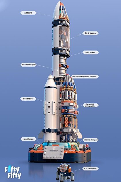 Vagonlife Jaki Space Serisi/uzay ROKETI-JK8501 (+800 Parça