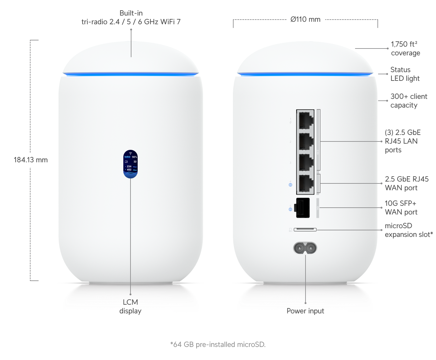 Dream Router 7 - Ubiquiti Store United States