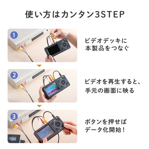 ビデオキャプチャー（RCA・AV・S端子・HDMI出力・キャプチャーボード