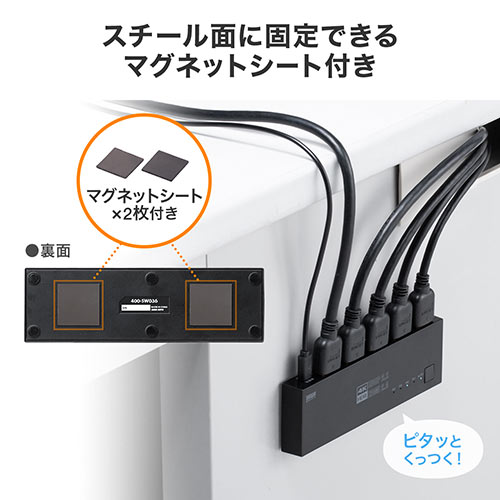 HDMI切替器（4入力1出力・4K/60Hz・HDR・HDCP2.2・自動切替・手動切替