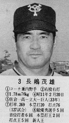 名鑑の季節はワクワク、“顔”こそ大事なのだ | 野球コラム - 週刊ベース