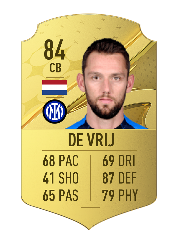 FIFA 23 Stefan de Vrij - Share Images - | FUTWIZ